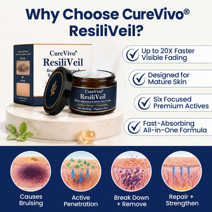 CureVivo® ResiliVeil Bruise Appearance Barrier Care Cream🔥👍