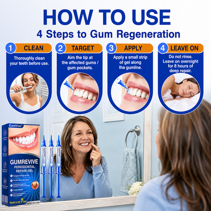 🇨🇦👩‍⚕️🦷👍 CureVivo® GumRevive Professional Gum Support Gel 👍