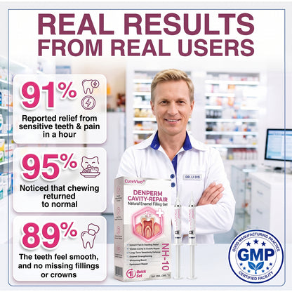 🇦🇺🦷👩‍⚕️CureViVo® DenPerm Cavity-Repair Natural Enamel Filling Gel👍