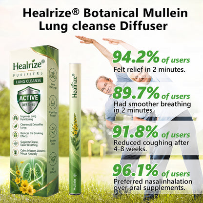 𝐀𝐔 𝐎𝐰𝐧𝐞𝐝 𝐚𝐧𝐝 𝐎𝐩𝐞𝐫𝐚𝐭𝐞𝐝✅ 𝐇𝐞𝐚𝐥𝐫𝐢𝐳𝐞® 𝐁𝐨𝐭𝐚𝐧𝐢𝐜𝐚𝐥 𝐌𝐮𝐥𝐥𝐞𝐢𝐧 𝐋𝐮𝐧𝐠 𝐂𝐥𝐞𝐚𝐧𝐬𝐞 𝐃𝐢𝐟𝐟𝐮𝐬𝐞𝐫(🫁Cough, Pharyngitis, shortness of breath, sputum, stuffy nose, bronchitis, bronchitis, allergy symptoms, lung discomfort)🔥