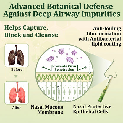𝐀𝐔 𝐎𝐰𝐧𝐞𝐝 𝐚𝐧𝐝 𝐎𝐩𝐞𝐫𝐚𝐭𝐞𝐝✅ 𝐇𝐞𝐚𝐥𝐫𝐢𝐳𝐞® 𝐁𝐨𝐭𝐚𝐧𝐢𝐜𝐚𝐥 𝐌𝐮𝐥𝐥𝐞𝐢𝐧 𝐋𝐮𝐧𝐠 𝐂𝐥𝐞𝐚𝐧𝐬𝐞 𝐃𝐢𝐟𝐟𝐮𝐬𝐞𝐫(🫁Cough, Pharyngitis, shortness of breath, sputum, stuffy nose, bronchitis, bronchitis, allergy symptoms, lung discomfort)🔥