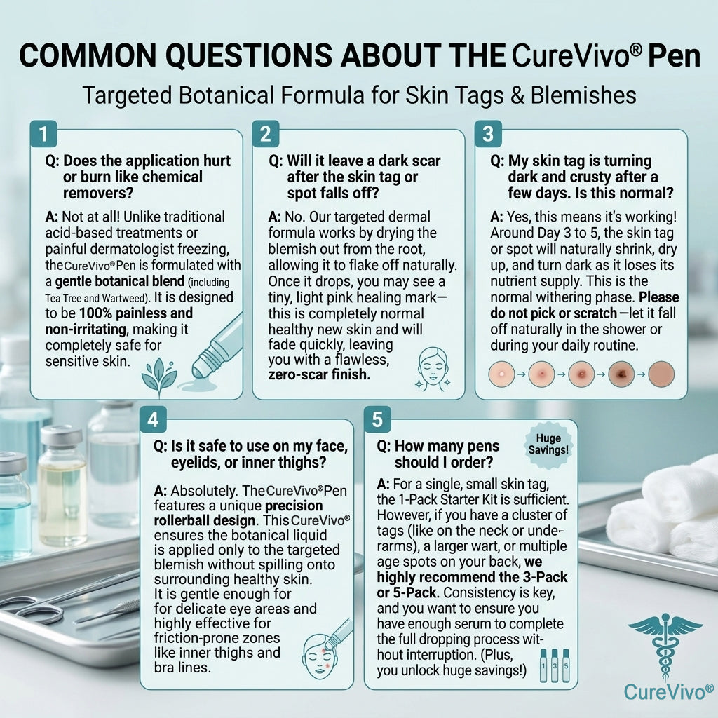 🇦🇺👩‍⚕️👍CureVivo® 7-𝐷𝑎𝑦 𝗧𝐚𝐠 & 𝗦𝗽𝐨𝐭 𝐄𝐫𝒂𝒔𝒆𝒓✅🎁(Zero Pain, Zero 𝐒𝐜𝐚𝒓𝒔 Rollerball)