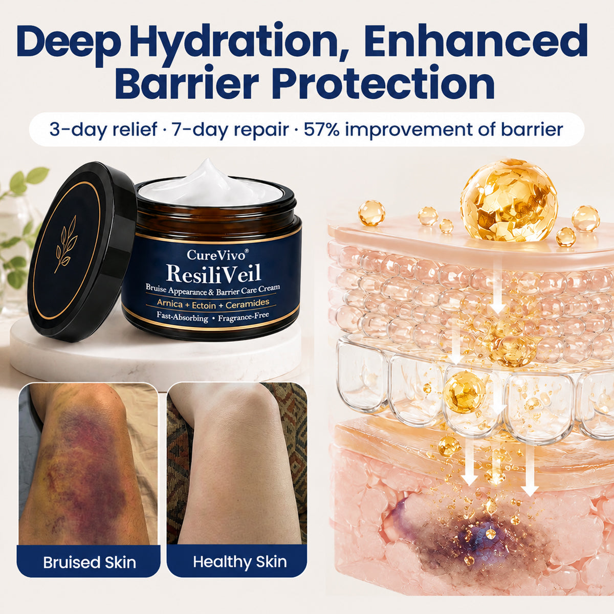 CureVivo® ResiliVeil Bruise Appearance Barrier Care Cream🔥👍